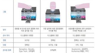 Thumbnail of post image 172
