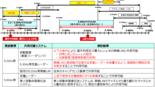 Thumbnail of post image 135