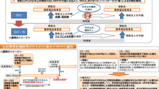 Thumbnail of post image 035