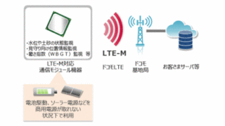 Thumbnail of post image 060