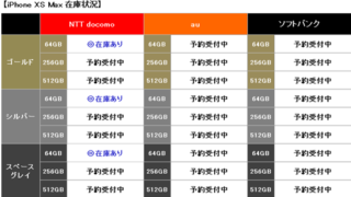 Thumbnail of post image 147