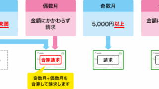 Thumbnail of post image 104