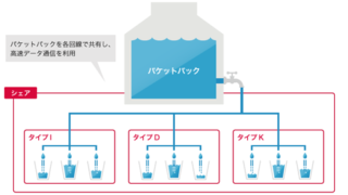 Thumbnail of post image 153