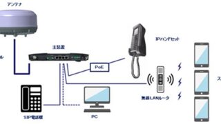 Thumbnail of post image 081
