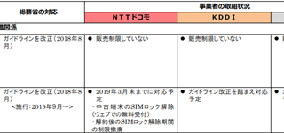 Thumbnail of post image 001
