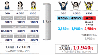 Thumbnail of post image 121
