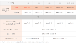 Thumbnail of post image 112