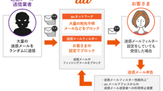 Thumbnail of post image 061