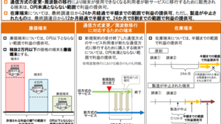Thumbnail of post image 084