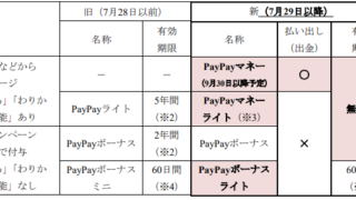 Thumbnail of post image 023