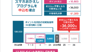 Thumbnail of post image 012