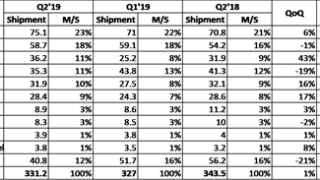 Thumbnail of post image 007