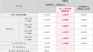 Thumbnail of post image 146