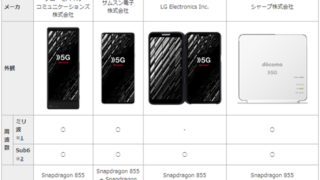 Thumbnail of post image 126