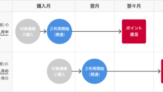 Thumbnail of post image 152