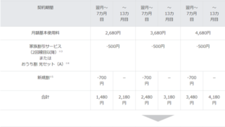 Thumbnail of post image 130