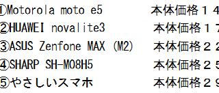 Thumbnail of post image 110