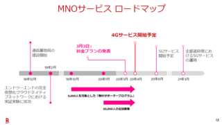 Thumbnail of post image 168