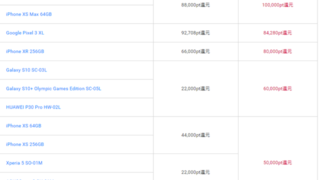 Thumbnail of post image 177