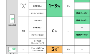 Thumbnail of post image 123