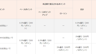 Thumbnail of post image 159