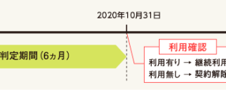 Thumbnail of post image 095