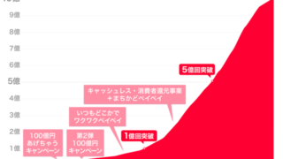 Thumbnail of post image 121