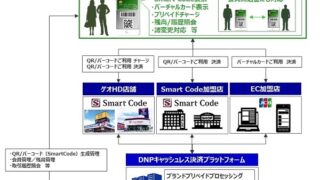 Thumbnail of post image 116
