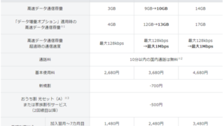 Thumbnail of post image 112
