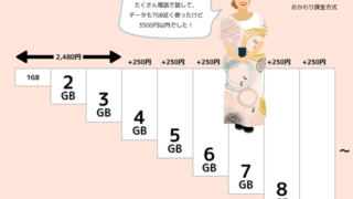 Thumbnail of post image 147