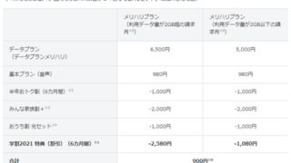 Thumbnail of post image 124