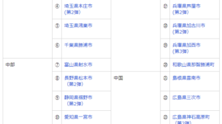 Thumbnail of post image 048