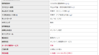 Thumbnail of post image 101