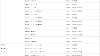 Thumbnail of post image 142