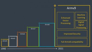 Thumbnail of post image 160